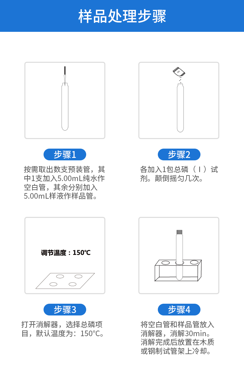 總磷樣品處理步驟