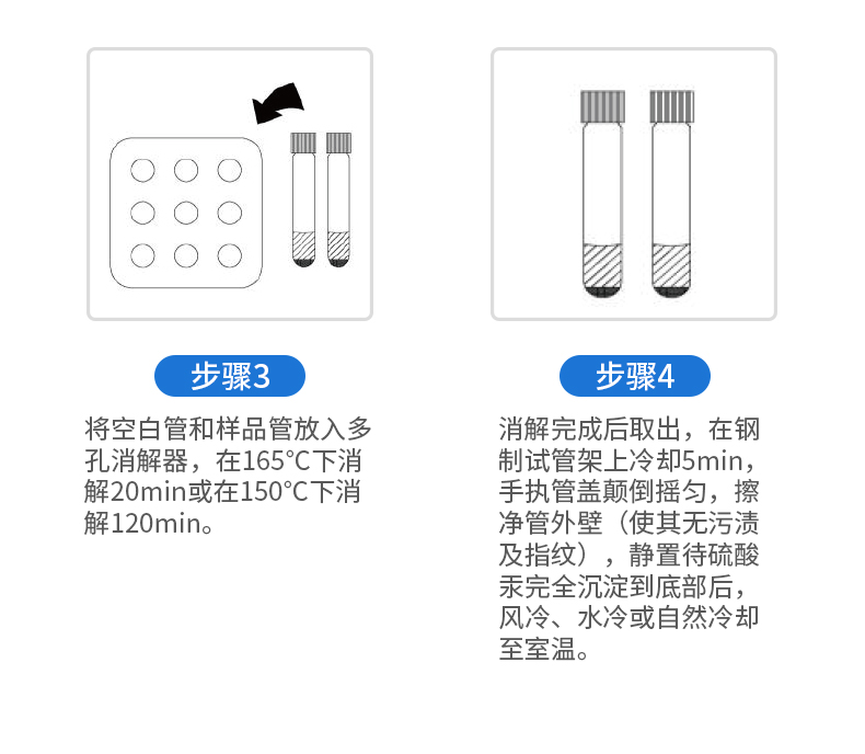 COD預(yù)裝管樣品處理步驟2