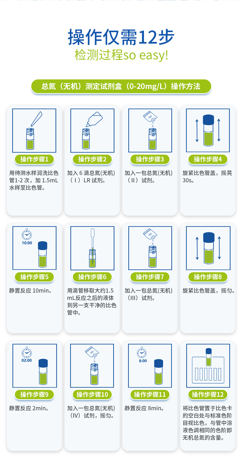 總氮(無機(jī))測定試劑盒