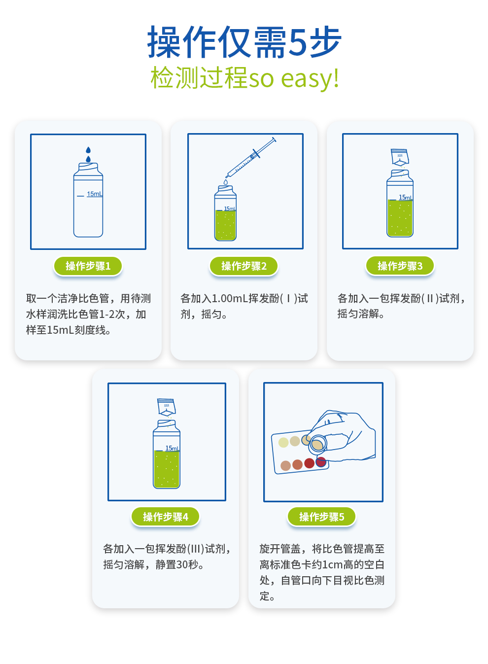 揮發(fā)酚測定試劑盒（0-5.0mg/L）操作步驟