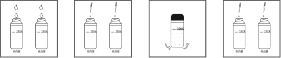 鋅試劑操作步驟