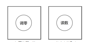 甲醛試劑操作步驟圖4