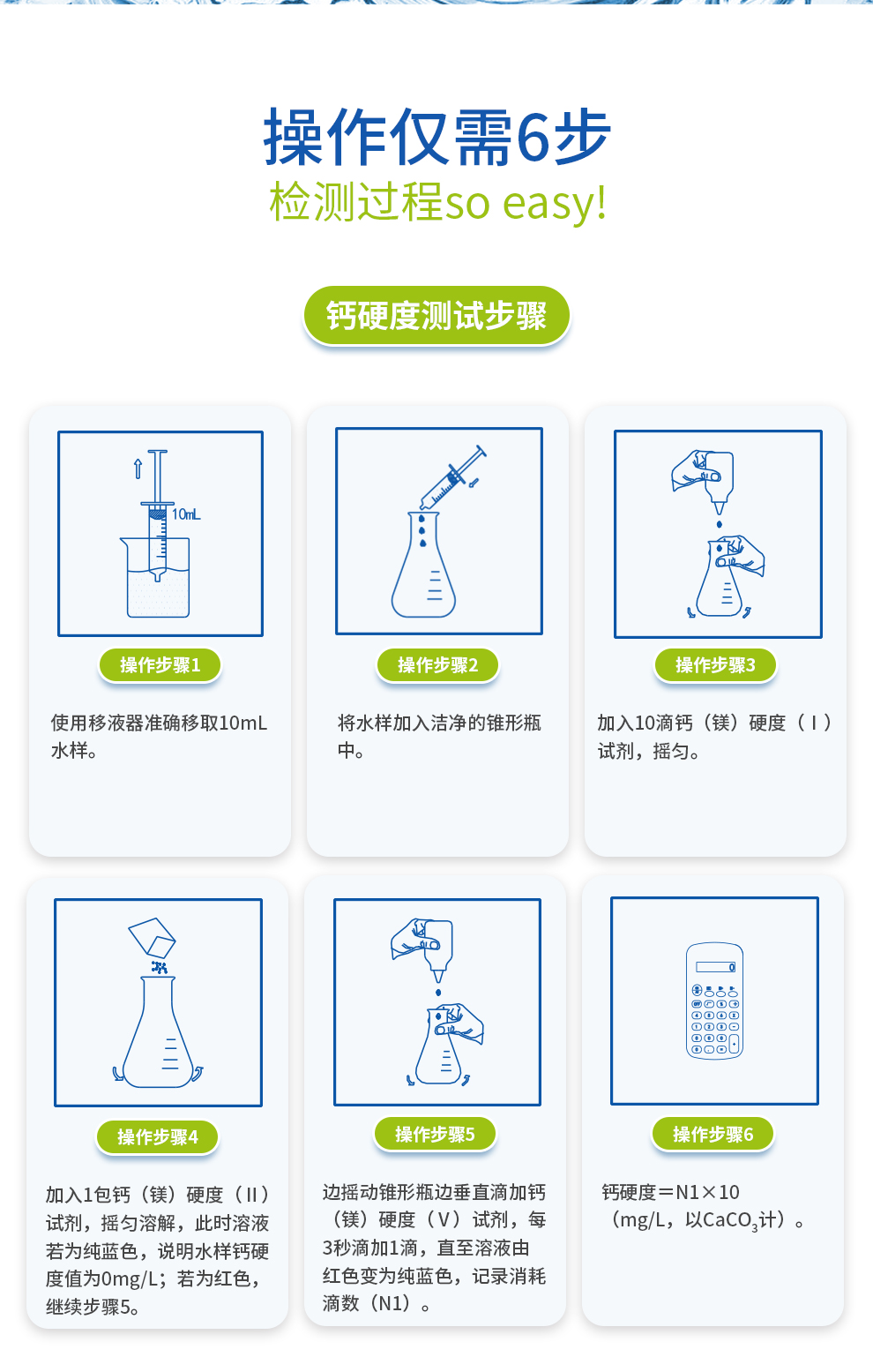 鈣（鎂）硬度測(cè)定試劑盒（10-200mg/L)操作步驟圖1