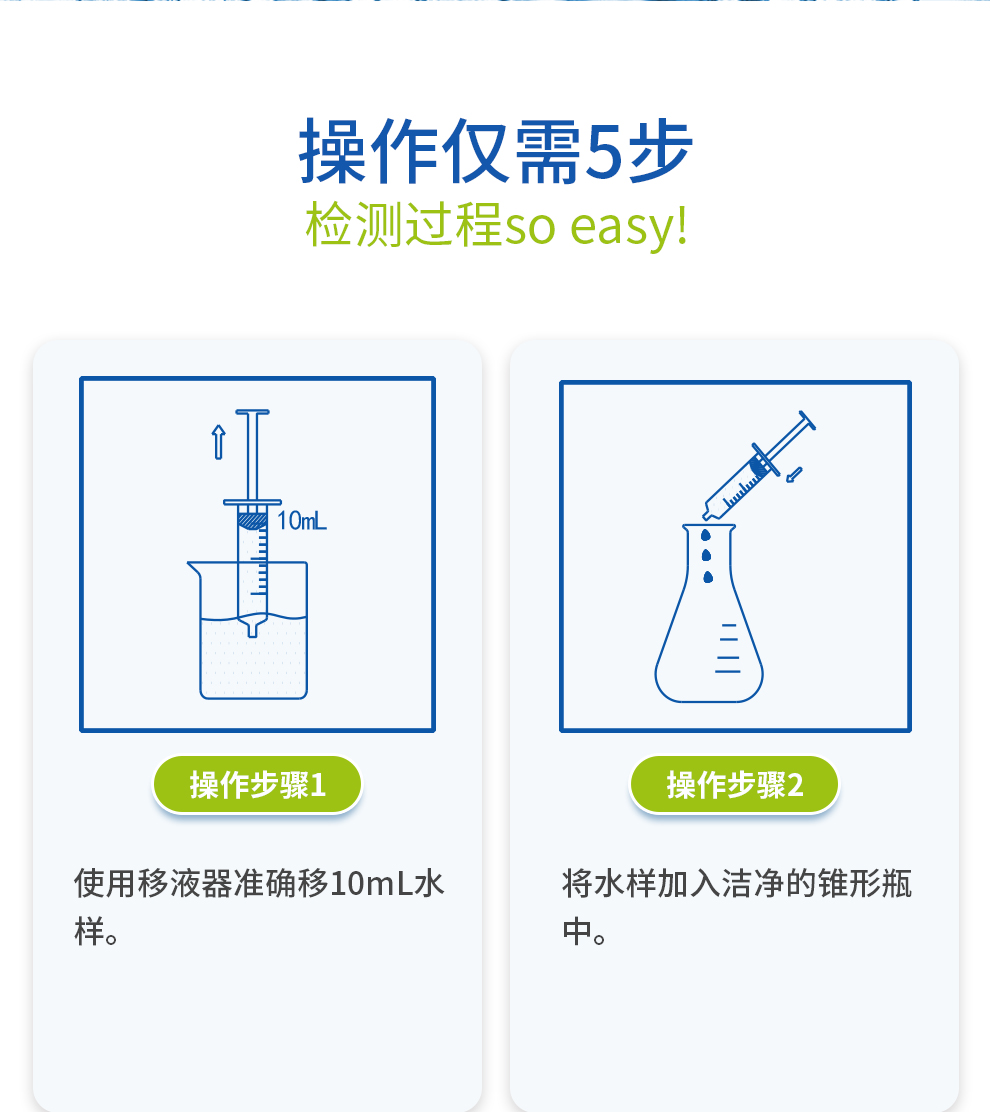 氯離子測定試劑(20-400mg/L)測定步驟圖1