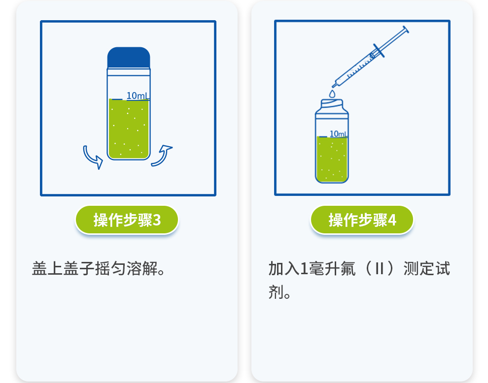 氟測定試劑盒(0-1.5mg/L)測定步驟圖2