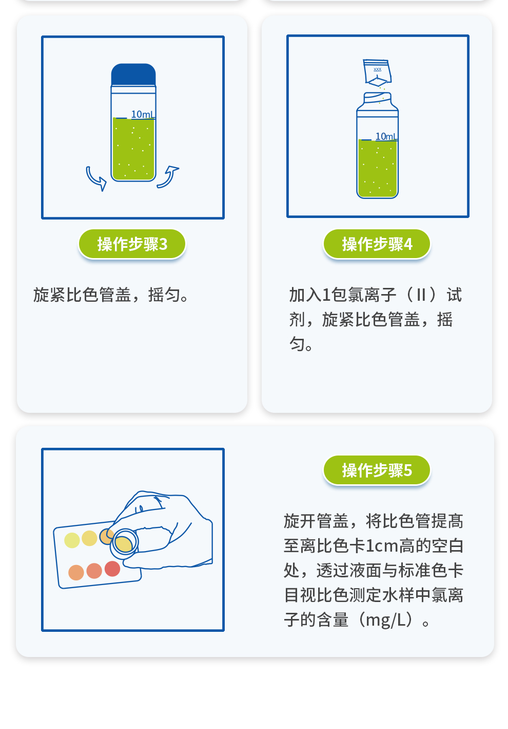 氯離子測(cè)定試劑盒（0-50mg/L)測(cè)定步驟圖2