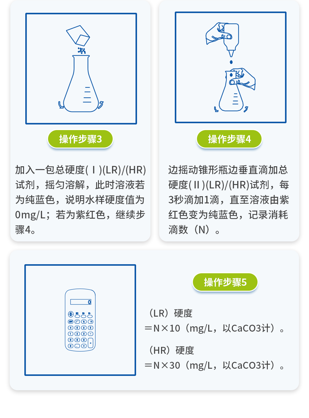 總硬度測(cè)定試劑盒 10-200mg/L測(cè)定步驟圖2