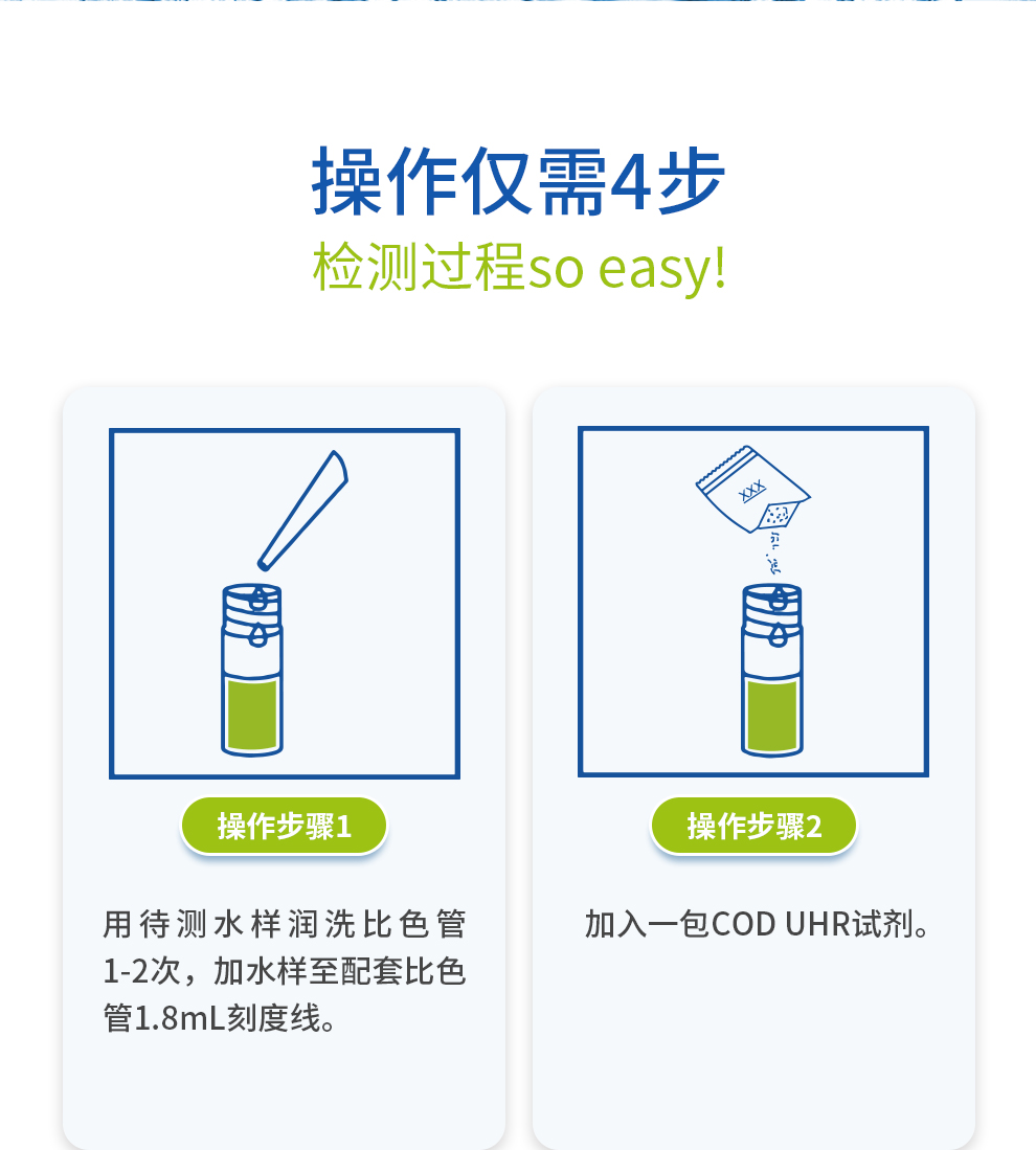 COD測(cè)定試劑盒 0-10000mg/L操作步驟